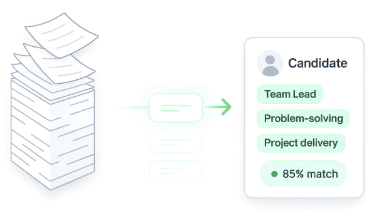 From pile to shortlist with 85% match